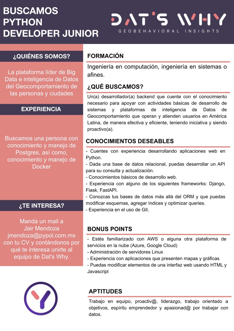 datswhy_global's tweet photo. En Dat's Why seguimos creciendo y tenemos varias vacantes
Si te interesa el mundo de los datos, el geocomportamiento y la tecnología Manda tu CV con el nombre de la vacante a Jair Mendoza jmendoza@pypol.com.mx https://t.co/GabykZFksP