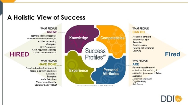 Tacy Byham, Ph.D. tweet media