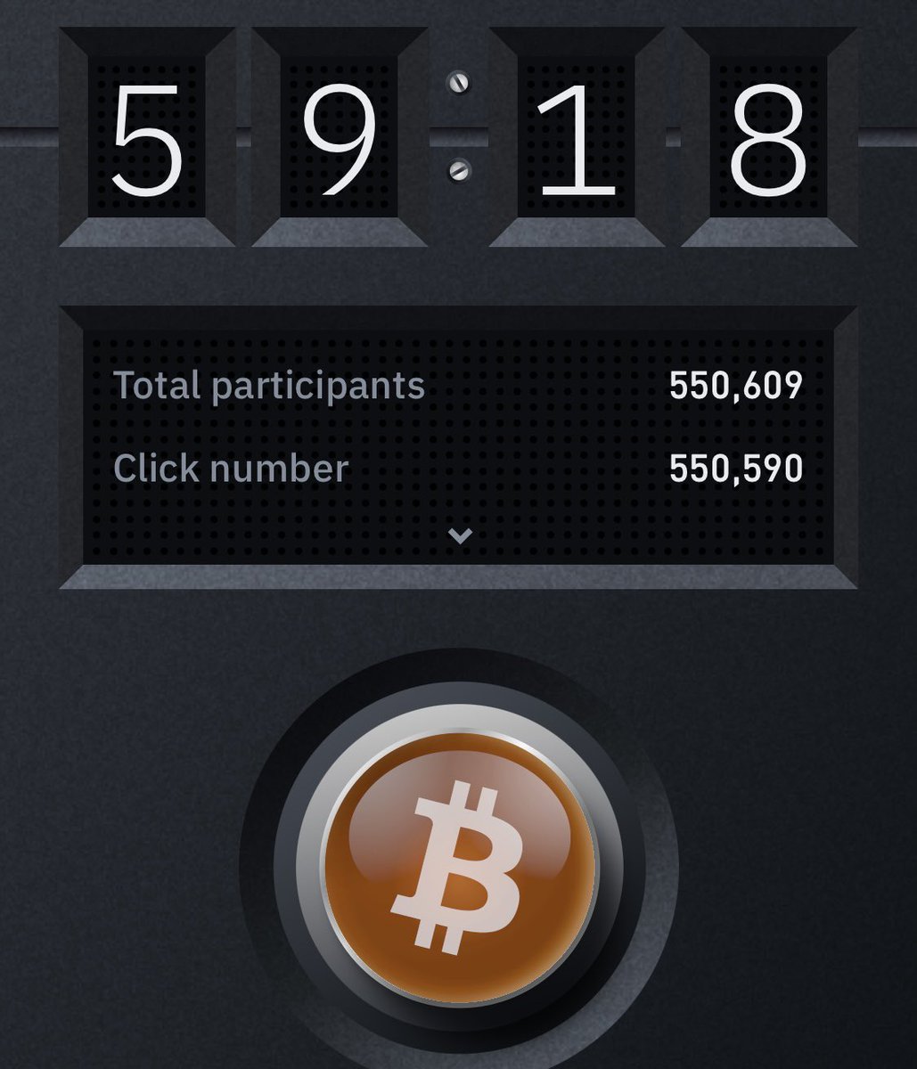 tinyfishtrader's tweet photo. #BitcoinButton #Binance https://t.co/qvfQSF51ql