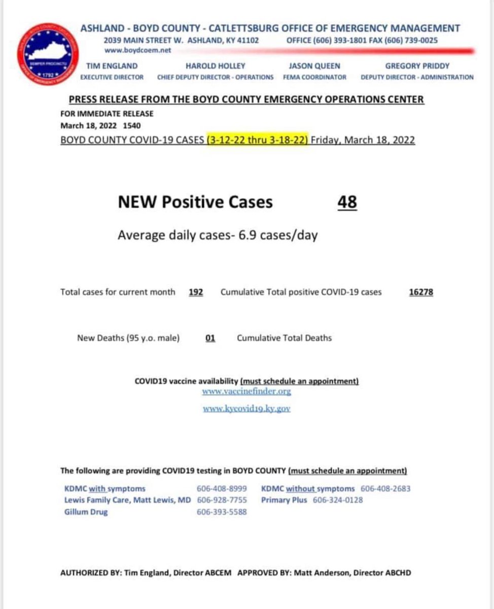 abchdky's tweet photo. latest COVID cases https://t.co/mWPJwIFq0V