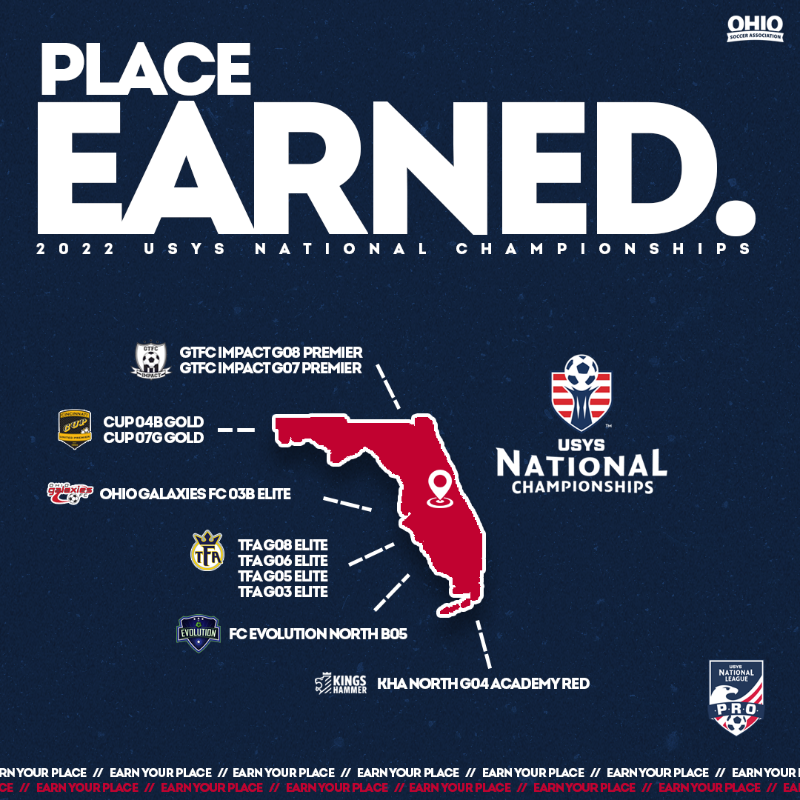 theohiosoccer's tweet photo. The number of Ohio teams doubled over the weekend...and there are still teams on the league bubble PLUS those who reach Orlando via the State Cup pathway.

#EarnYourPlace x #ROADtoDISNEY x #AStateUnited https://t.co/0hfxvA8PNp