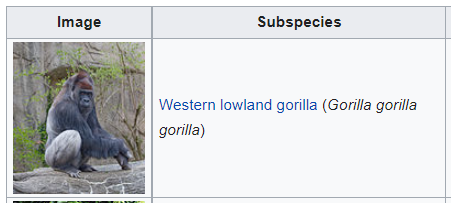 ThePlatypirate's tweet photo. @BiologyCarly Gorilla gorilla gorilla - it's got rhythm, it's easy to remember, it's a classic. https://t.co/yZi096etQZ