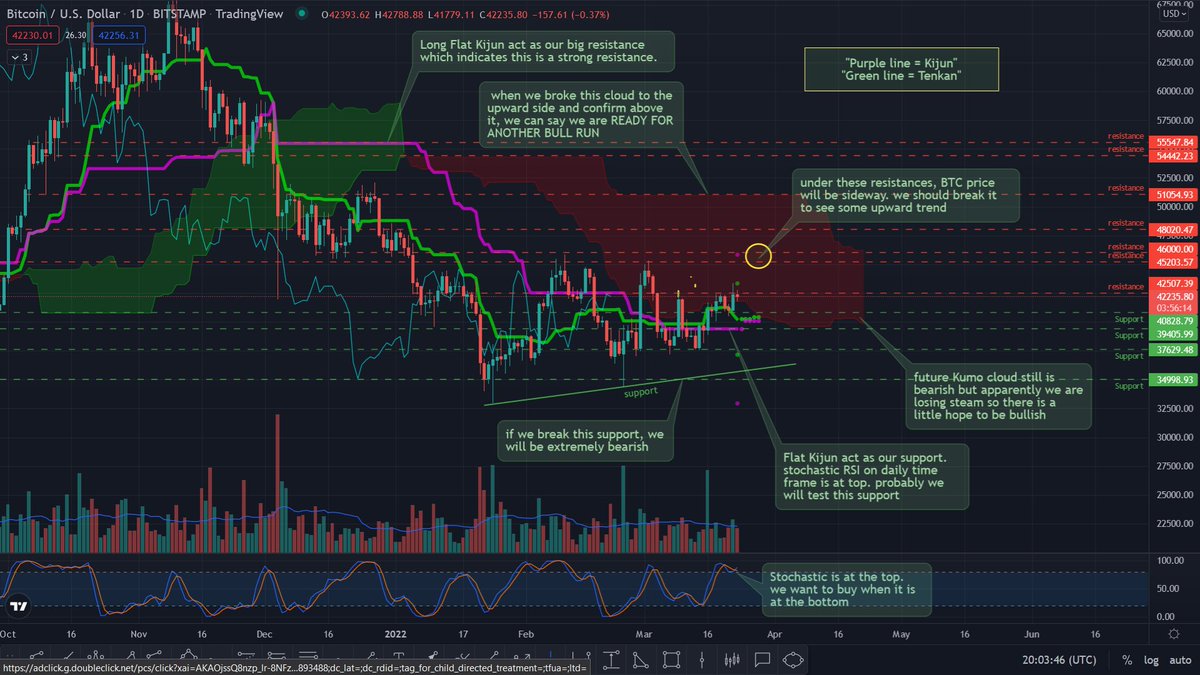 Dollarcurrency21 tweet media