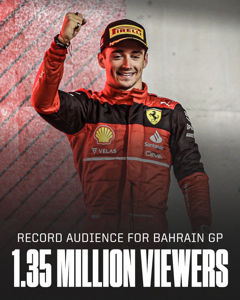 ESPN F1 tweet media