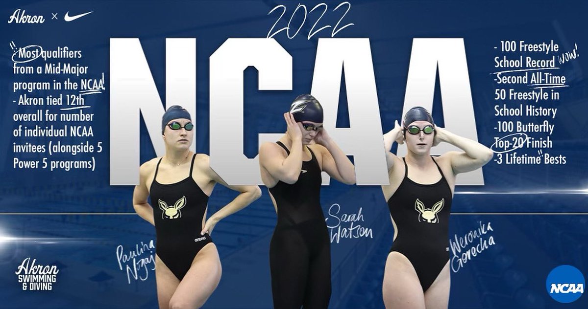 ZipsWSD's tweet photo. Looking back at a successful week at the 2022 NCAA Championships! Proud of our Zips for closing out a record breaking season 🤝#ZipsProud https://t.co/FAsFMgQ19N