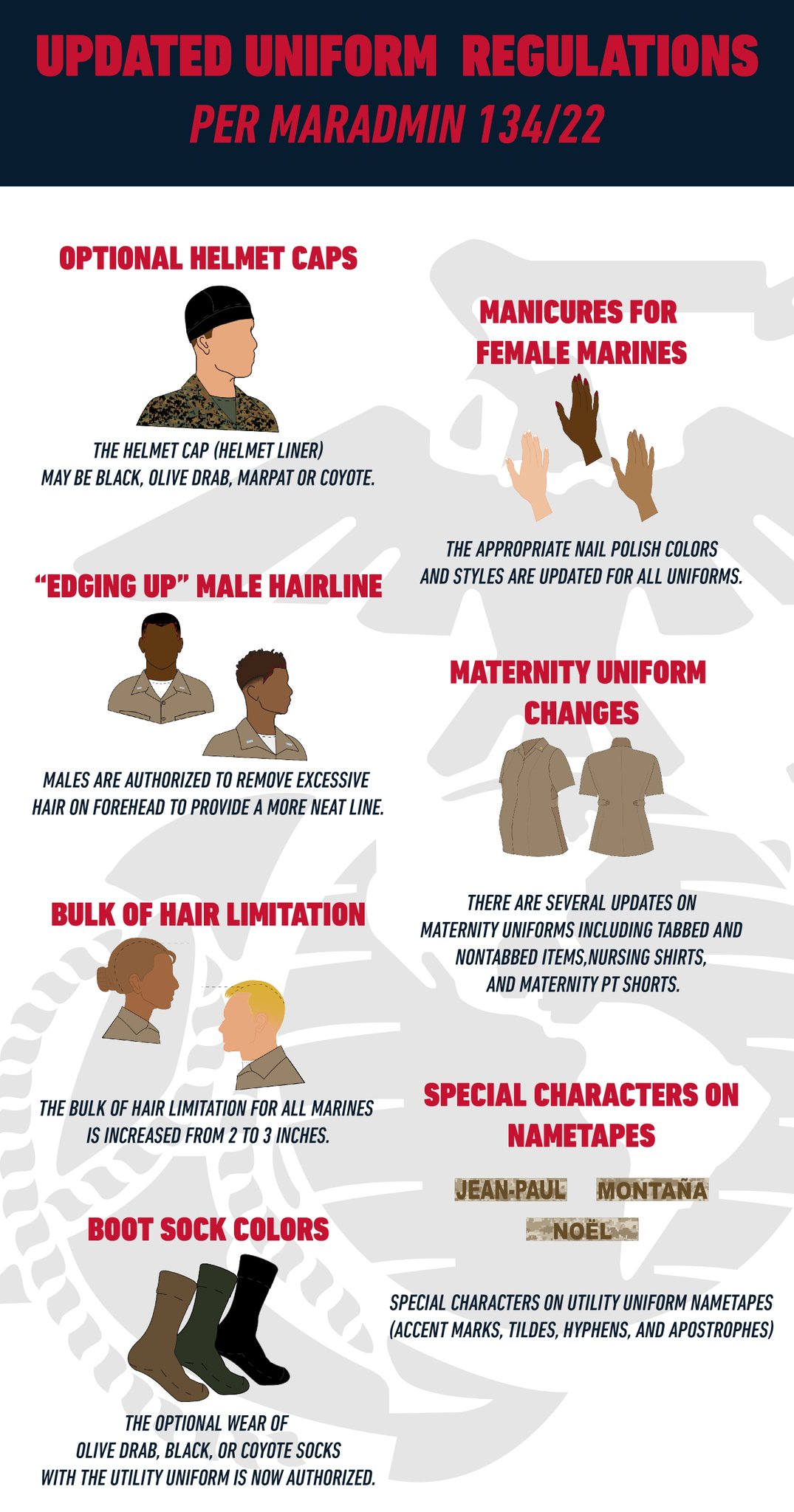 U.S. Marines on Twitter ".CMC_MarineCorps has authorized several