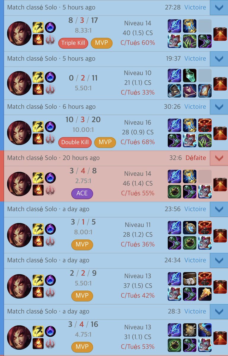 Le support qui carry et qui duo jamais 💪