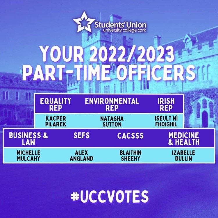 Your next SU team for 2022/23
Congratulations everyone!

#UCCVotes