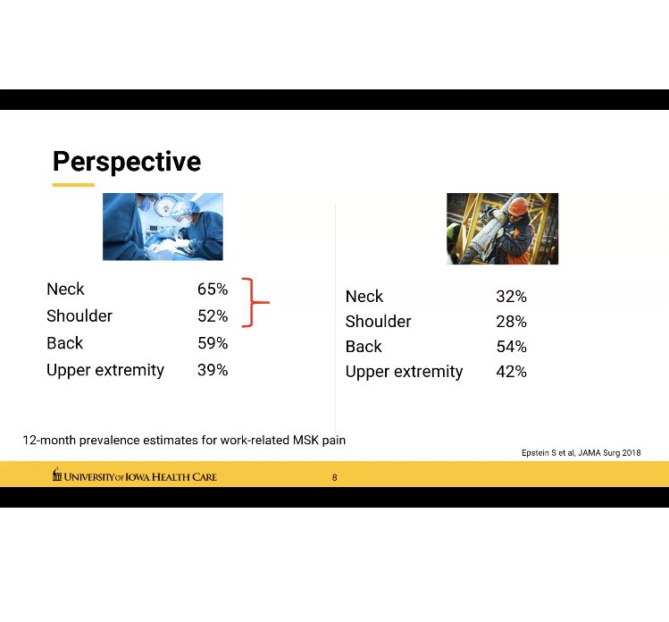 MigsRunner's tweet image. Fantastic @CedarsSinai @OBGYN_CS grand rounds today by @GeetaLalMD. We have more injuries than construction workers with no safety oversight. Join @SurgErgoGroup for materials on how to keep yourself &amp;amp; trainees safe! #MedTwitter #MIGS @acog @AAGL @GynSurgery @SAGES_Updates