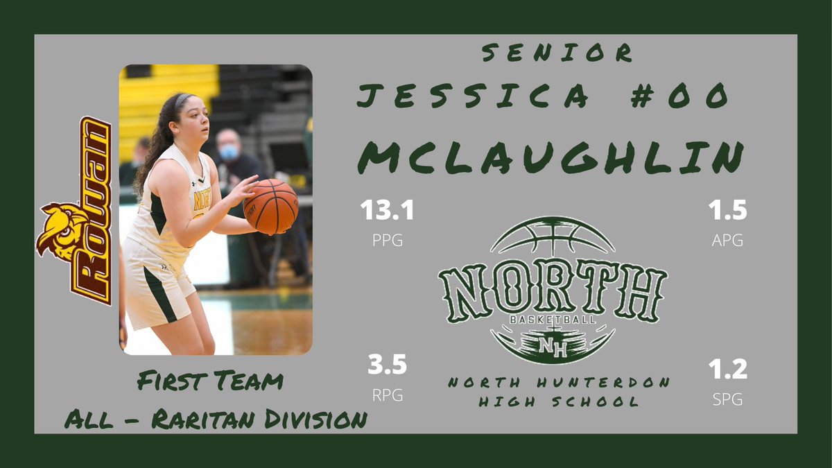 North Hunterdon Girls Basketball tweet media