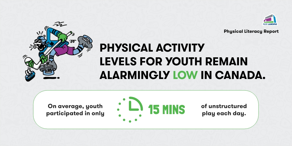 MLSE LaunchPad tweet media