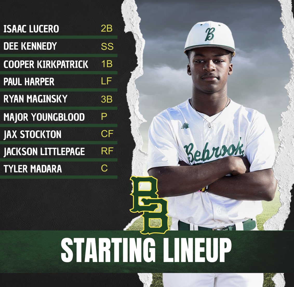 Gameday!!! Let’s go!!! 6pm at Carter-Riverside!