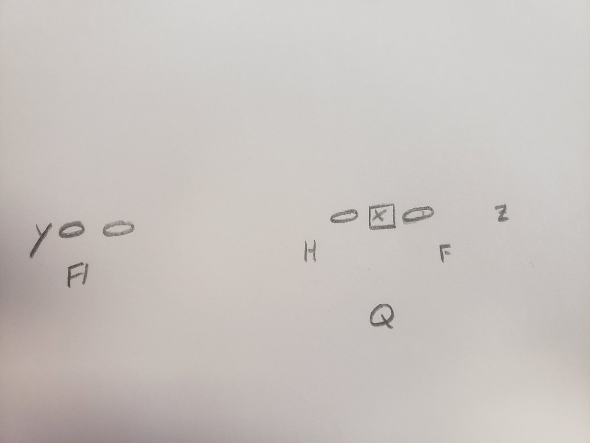 Any Def guys who see this

Our first formation every game my first year calling plays. Threw the hitch to the FL, but would love to add a series.
How would you align to this formation with a plan? How would your "safe check" align to this if you saw it for the first time in game