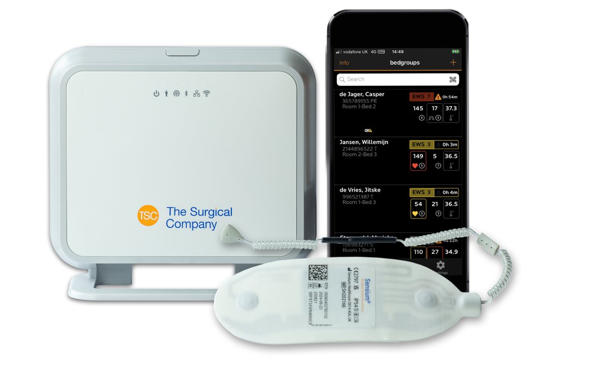 The Surgical Company - Connected Care tweet media