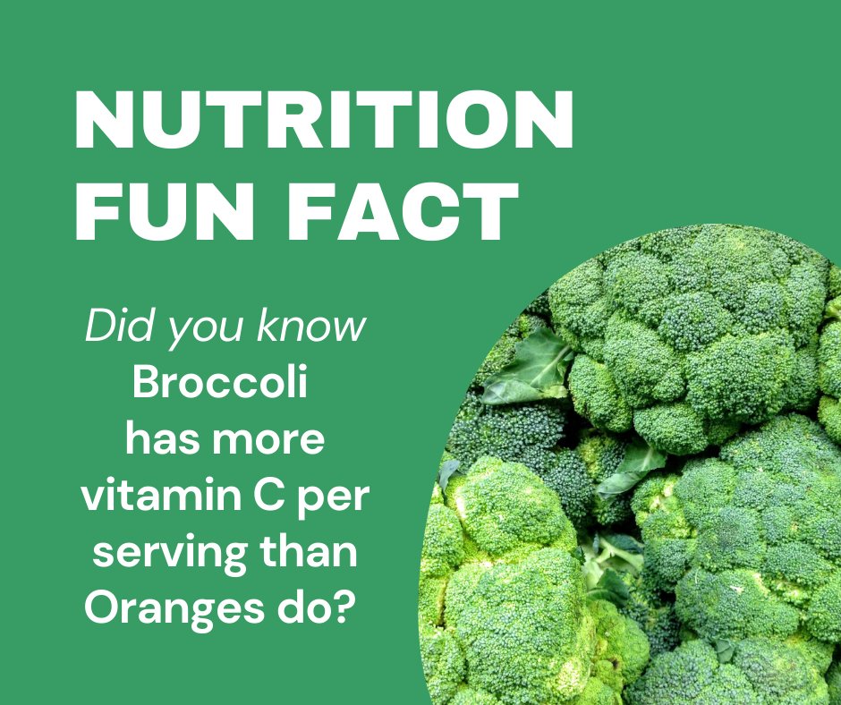 LCPS School Nutrition on Twitter "Happy National Nutrition Month! Did