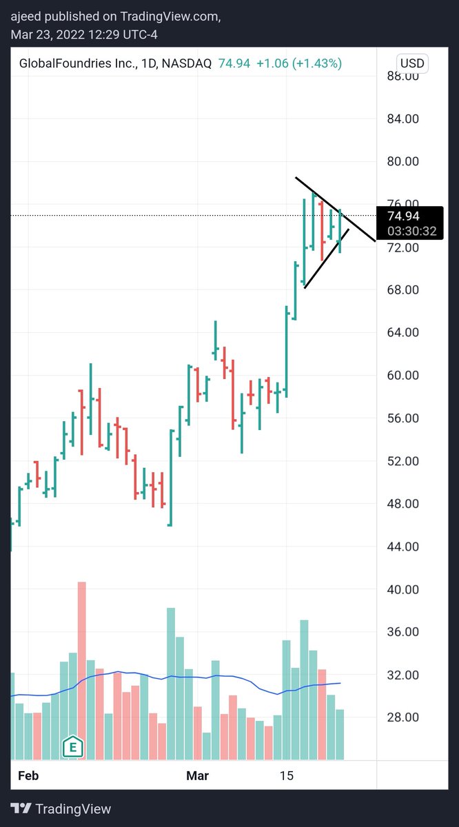 ajeed rahman tweet media