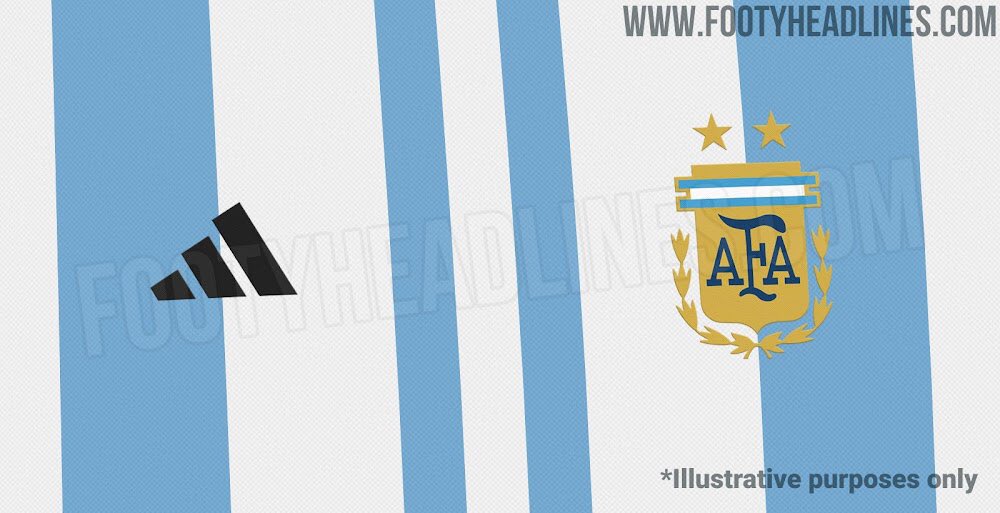 argentina football team 2022 world cup wallpaper