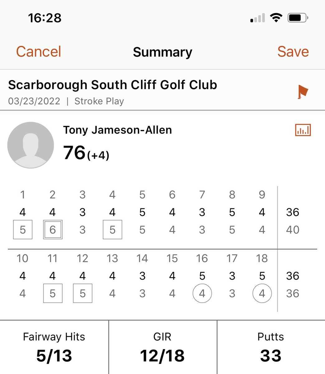 TJA_evonet's tweet photo. First game of the year. Perfect sun, no wind, two &amp; half hours to get round. If only the putter had been working better. But I’ll take that as a start 🏌🏻‍♂️🏌🏻‍♂️🏌🏻‍♂️#golf #goodwalkspoiled #itcanonlygetworse https://t.co/jfgxQgmUGt