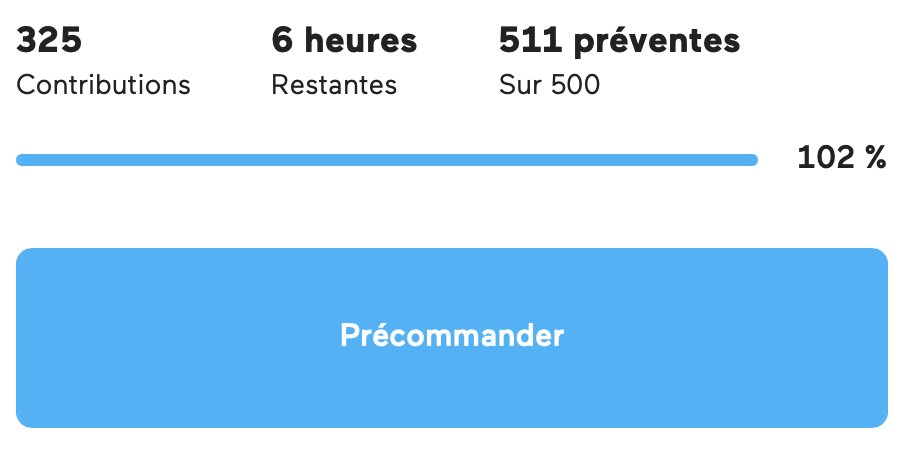 🥳 100% 🥳

Vous êtes plus de 320 à avoir soutenu cette nouvelle édition de #Backpack - le guide pour entreprendre ! 📕

MERCI ! 🙌

Encore quelques heures pour profiter du tarif préférentiel (et avoir votre place pour la soirée) !
👉maddy.news/3rJJsQV