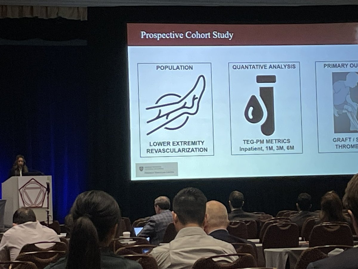 AnahitaDua's tweet photo. CONGRATULATIONS to my amazing post-doc research fellow @mona_majumdar for giving a phenomenal presentation discussing the utilization of TEG-PM to identify patients with PAD at risk of graft/stent thrombosis! @MGHSurgery @MGHVascular https://t.co/5uMCyYTAqF