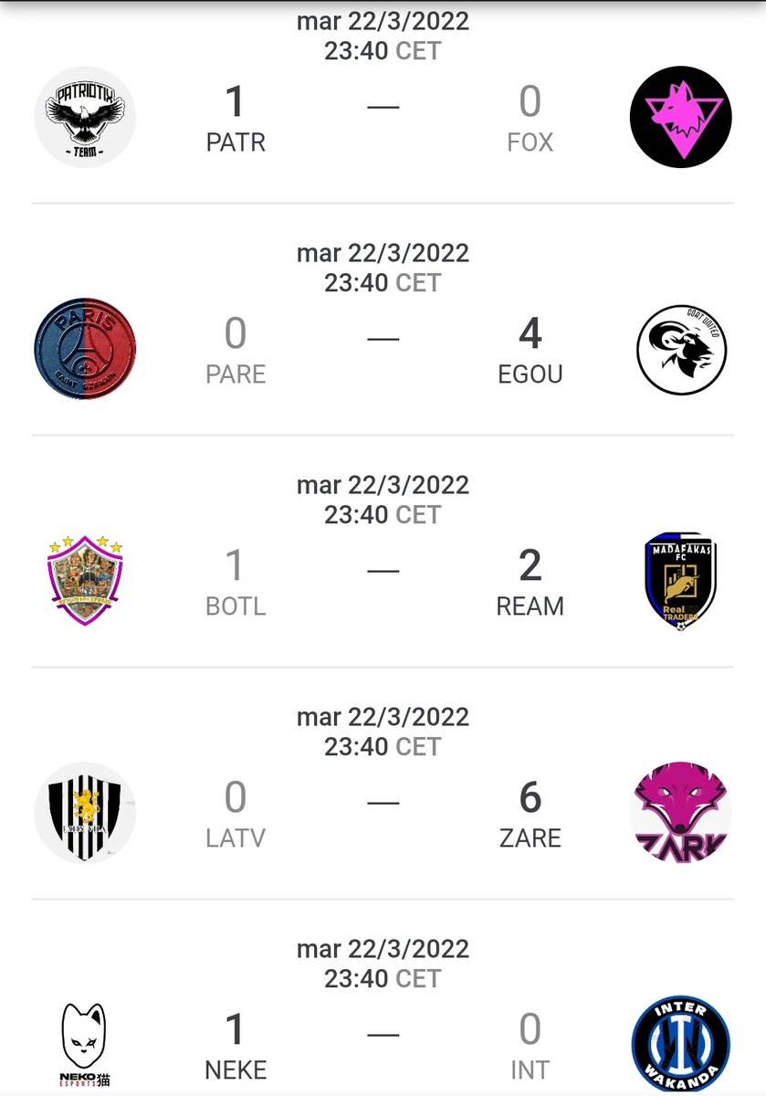 RESUMEN JORNADA 2 LASERIE A
🗞️ <a href="/PatriotixG/">PatriotixGaming</a> sigue lider
🗞️ <a href="/eGOATUnited/">Goat United Esports</a> y @MadafakasFC mantienen el coliderato
🗞️ @LosLlorosTeam mantiene plaza Champions
🗞️ <a href="/nekoesports_/">NEKO E-SPORTS</a> sigue en la lucha Champions y titulo
🗞️ <a href="/BotardosLegends/">Botardos Legends</a> @foxteam___ <a href="/LatinVilaFC/">LatinVilaFC💛🤍</a> necesitan ganar mañana