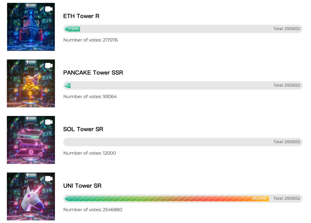 UniArts Network tweet media