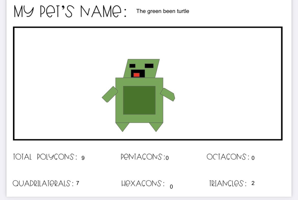 Polygon Pet project was so fun!! I loved getting to see my students’ creativity shine! 🌟 <a href="/EaglesatHES/">Holliday Elementary</a> <a href="/HollidayISD/">Holliday ISD</a>