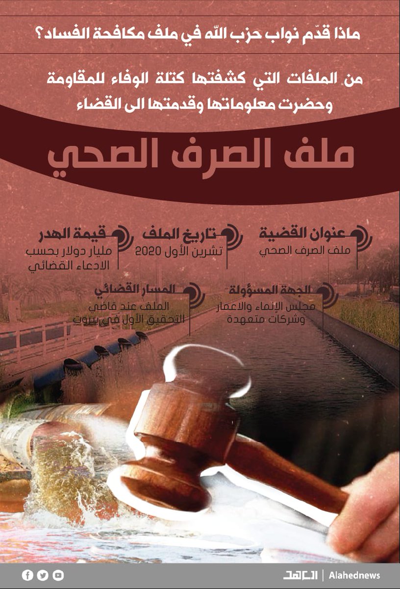 FatimaBaddah4's tweet photo. #باقون_نكافح_الفساد
#باقون_نحمي_ونبني https://t.co/zFGnRX2PLB