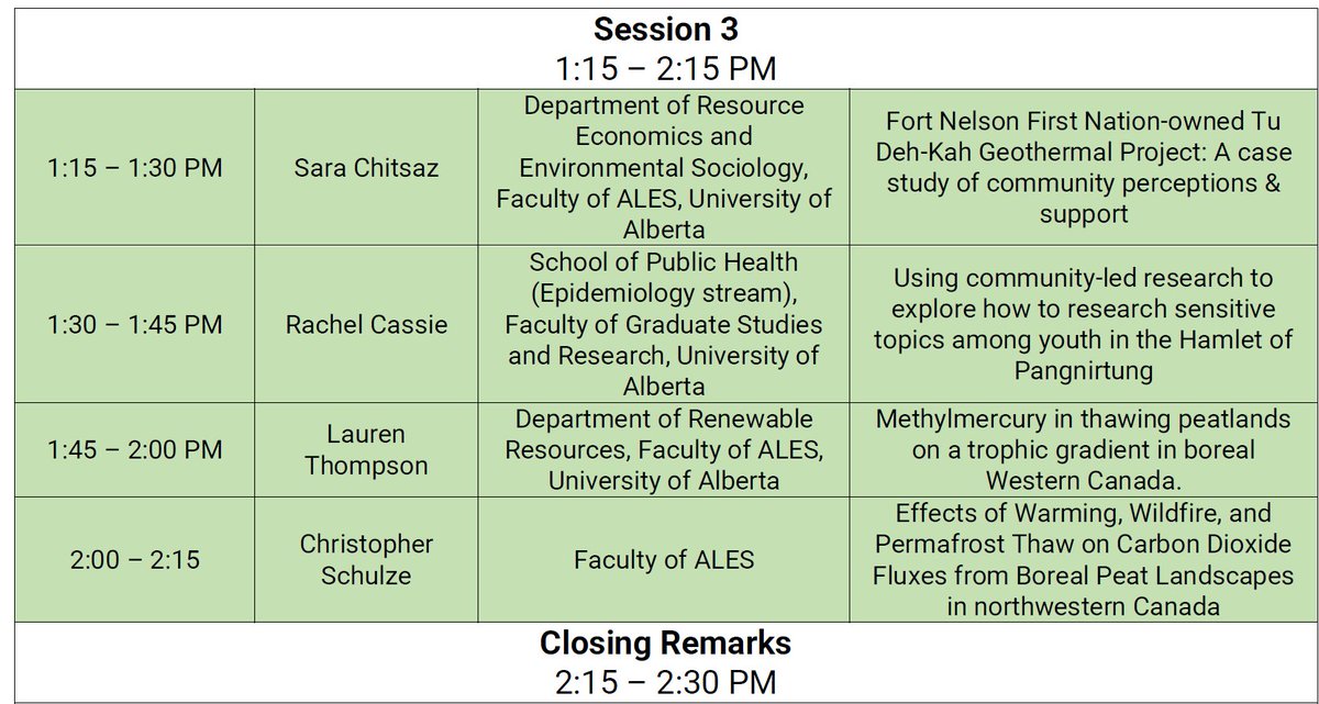 UAlbertaNorth's tweet photo. Check out the next sessions of Northern Research Day @csa @POLARCanada @UofAALES @UofA_Arts @fgsr @YukonUresearch @UAlbertaSPH @UANativeStudies @UofA_EAS   https://t.co/S7TF6yFZur

Next sessions: https://t.co/gMq6vRbQWa