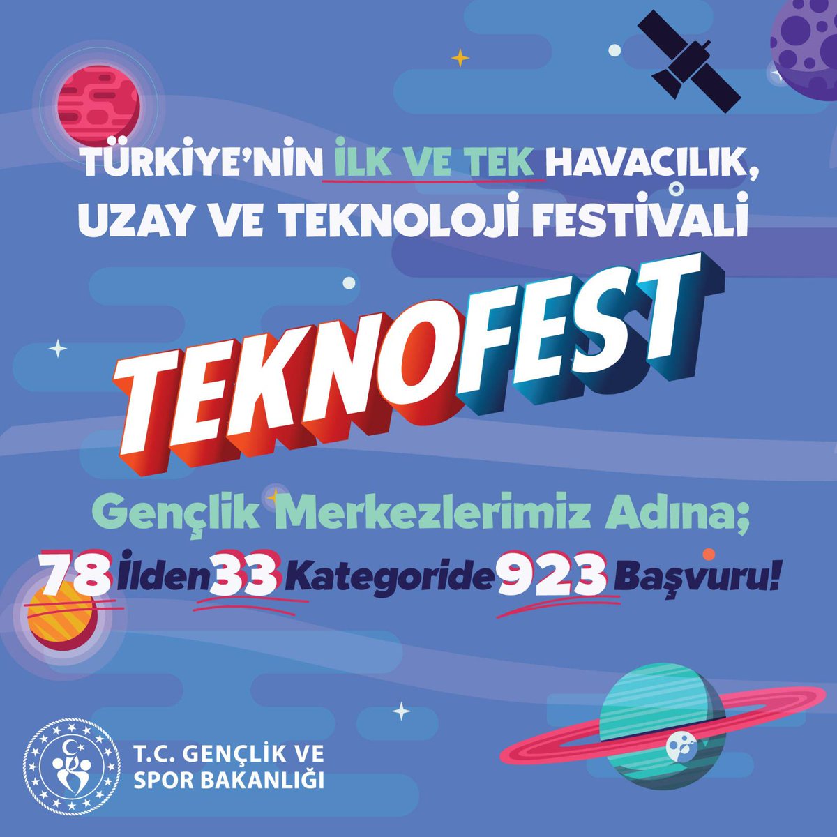 gencliksporbak's tweet photo. #TEKNOFESTKARADENİZ 🌊 Gençlerin Gözü Yükseklerde😎

Gençlik Merkezlerimiz adına 9️⃣2️⃣3️⃣ başvuru ile dünyanın en büyük Teknoloji yarışmalarındayız. 🚀 https://t.co/Zmw9LFs2oe