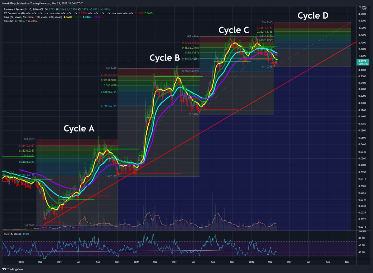 Tweak896 tweet media