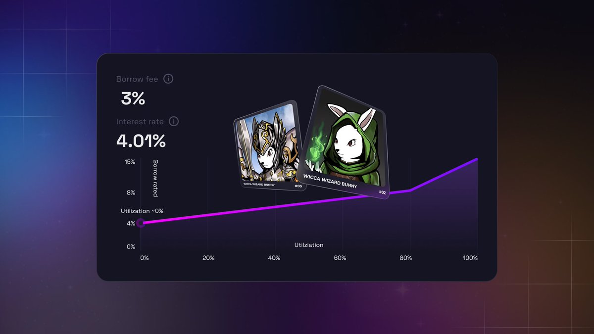 Knowhere 👾 Terra NFT Marketplace 🌔 tweet media
