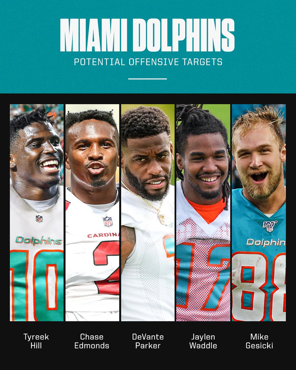 ESPNNFL's tweet photo. What do you think of Tua's offensive targets in Miami? 🤔 https://t.co/o6wugf5n0h