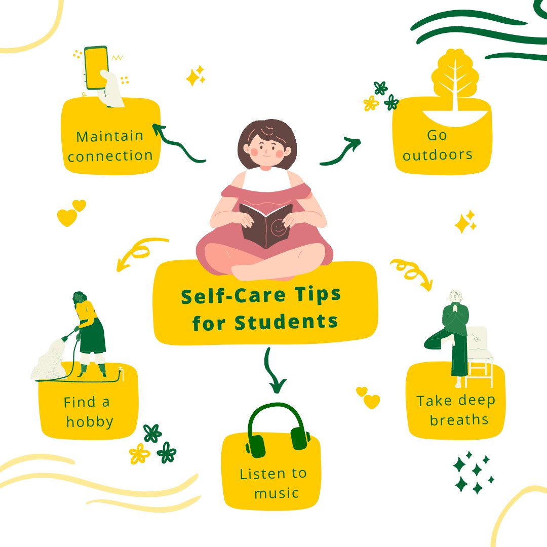 NdsuEnglish's tweet photo. We know that school can be stressful! Here are some self-care tips to help you maintain a healthy mind.💚 https://t.co/w1OggONx3y