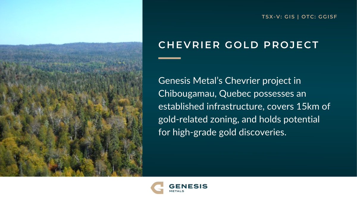 GenesisMetals's tweet photo. Genesis Metal’s Chevrier project in Chibougamau, Quebec possesses an established infrastructure, covers 15km of gold-related zoning, and holds potential for high-grade #gold discoveries. 

Learn more: https://t.co/WikVFOITkP Slide 8

$GIS $GGISF #Mining #Exploration https://t.co/pOpTyggcJd