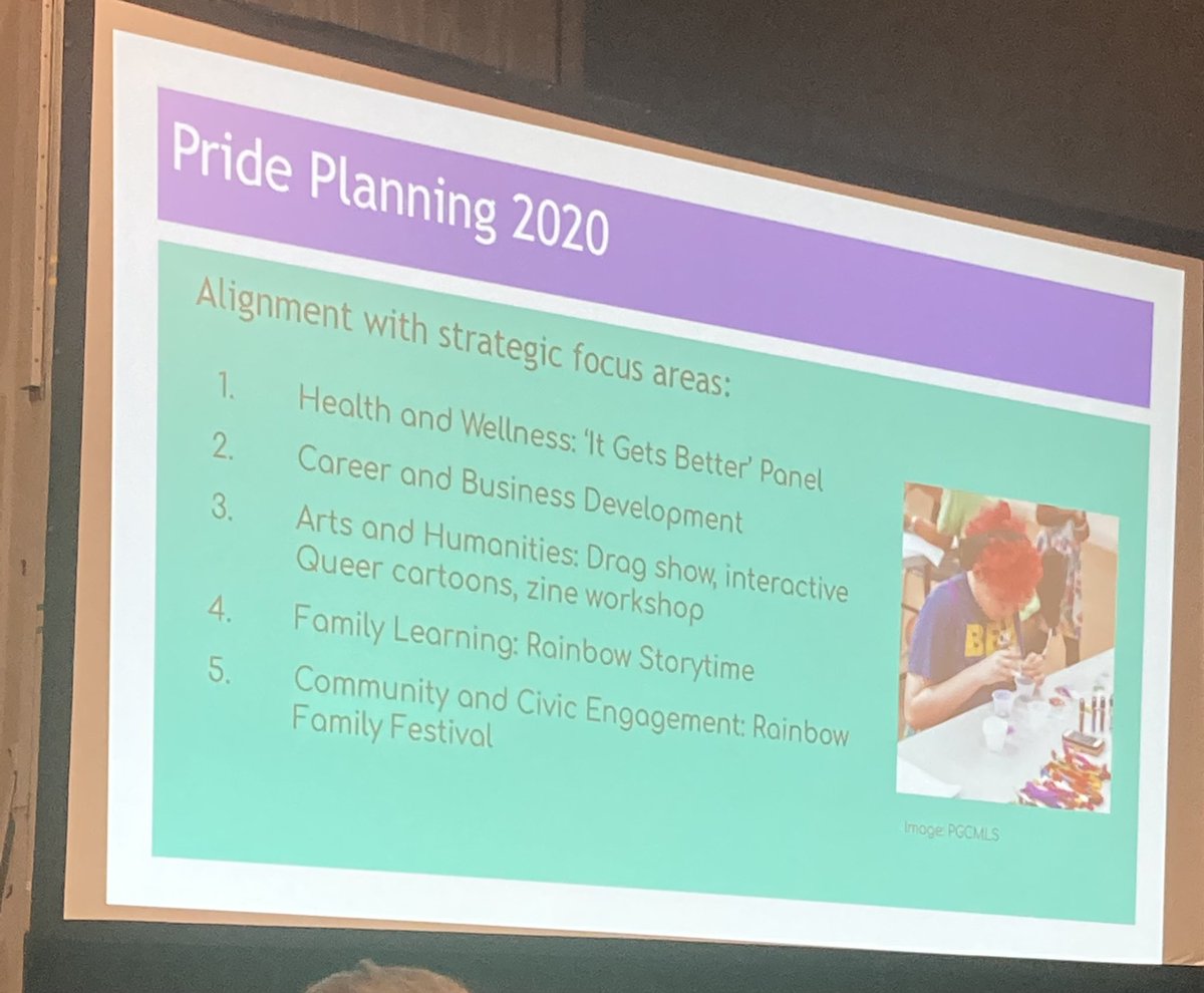 GeometricRabbit's tweet photo. Family learning was a gap that was focused upon. Finding partners already serving the #LGBTQIA2 Community to build a coalition of support services was a primary goal as well. #QueeringTheLibrary #PLA2022 https://t.co/DTGGbbKwSq