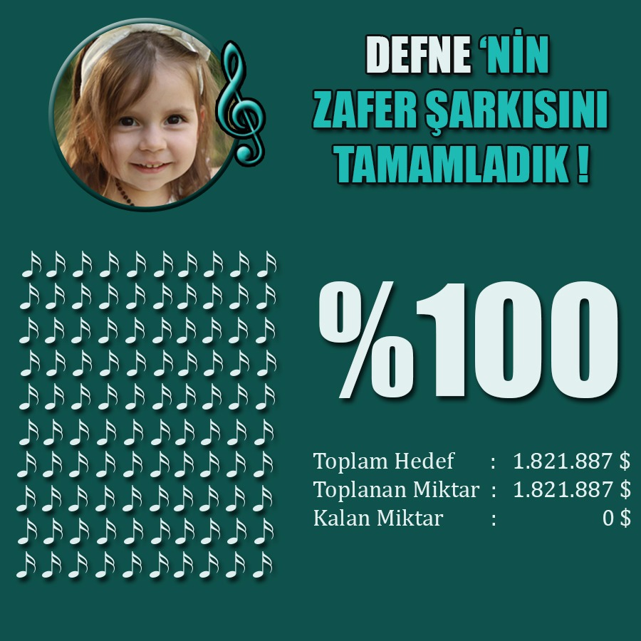 defnekazandi's tweet photo. Bu resmin hepinizin görmesini istedimmmm💯💯💯💯💯💯💯 https://t.co/7h0IzeIAyV