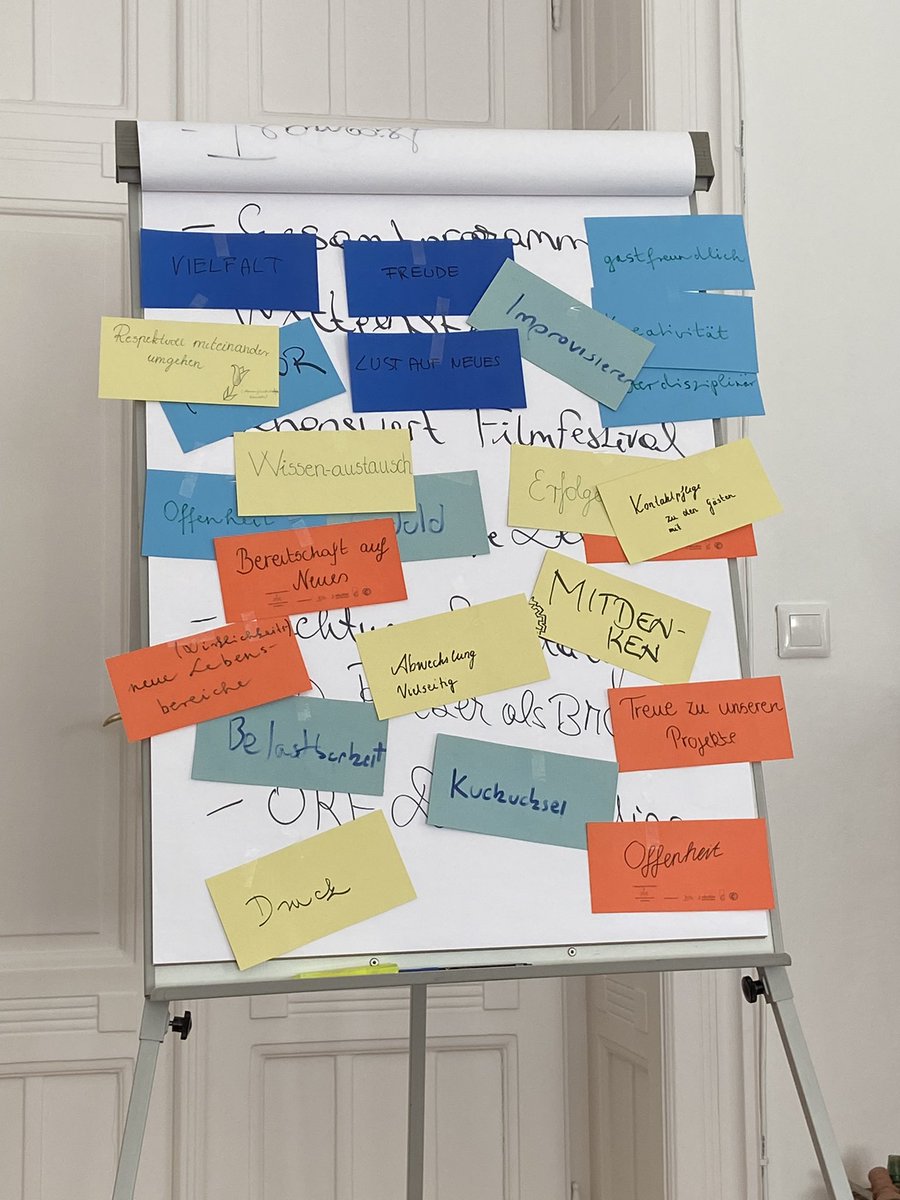 kranebitten79's tweet photo. #Klausur - ein ideenreicher Tag geht zu Ende am Österreichischen #Kulturforum #Budapest; was war wohl mit #Kuckucksei gemeint? #bestesteam #teamworkmakesthedreamwork https://t.co/Gtun4xtOE2