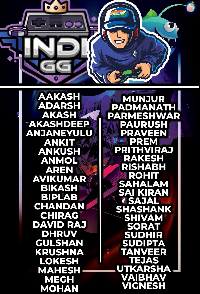 We have onboarded 45 new scholars in the past few days and we plan to onboard 1000 more. Come join us

Apply for Axie scholarship - forms.gle/KFyTR2qA8gNtJp…

Also Join our Discord - discord.gg/hZrqZzqBzD