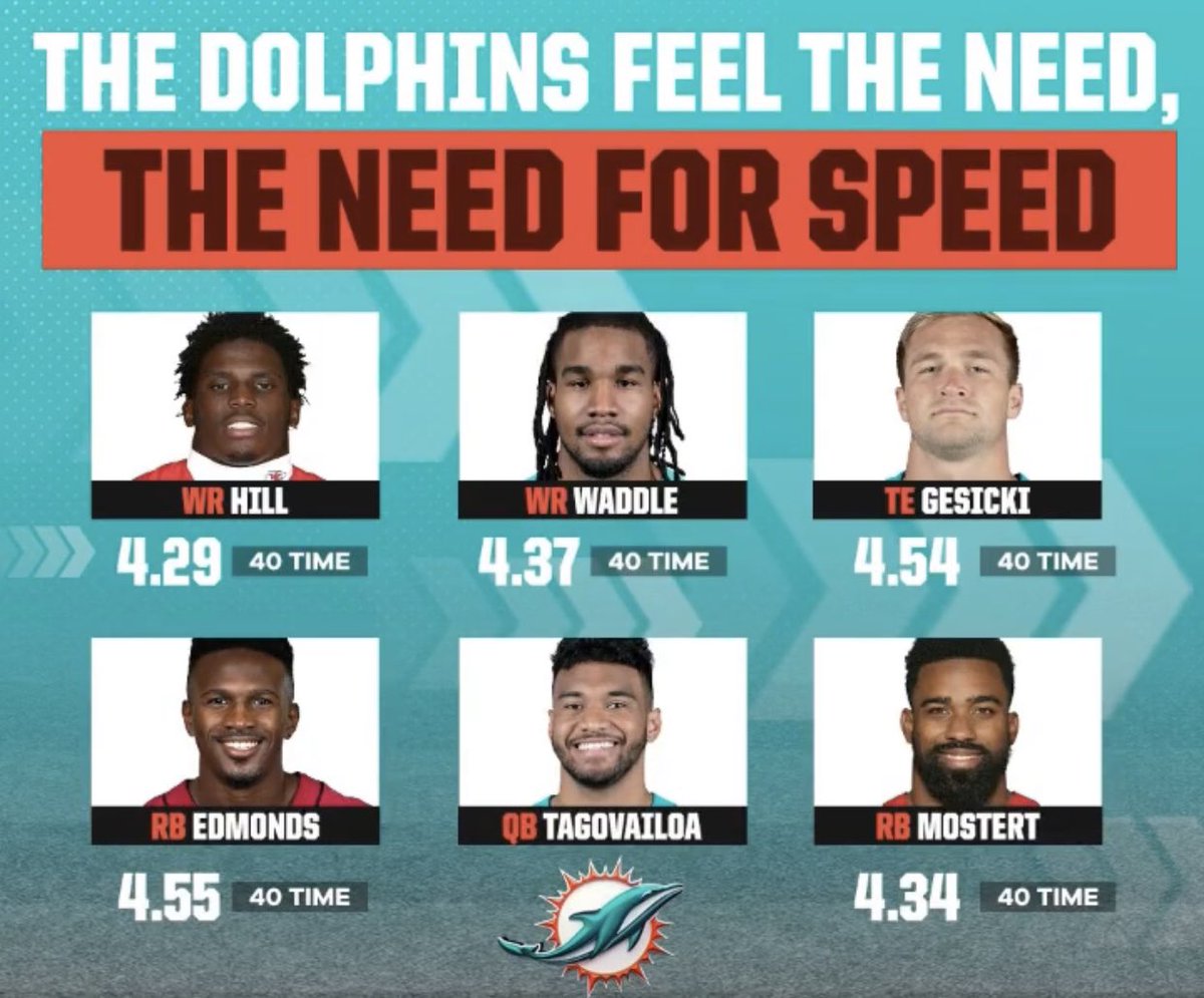 F1 going to Miami in May and looks like they’ll be back every single <a href="/MiamiDolphins/">Miami Dolphins</a> home game! Sheesh