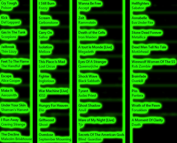 The Scorpion’s Lair 3/22/22 Playlist <a href="/BULLSPIKEradio/">BULLSPIKE Radio™ 🤘</a> <a href="/OverkillBand/">OVERKILL</a> <a href="/accepttheband/">Accept</a> <a href="/IAmJericho/">Chris Jericho</a> <a href="/FOZZYROCK/">FOZZY</a> <a href="/cravingstrange/">Craving Strange</a> @tyrband <a href="/evaunderfire/">Eva Under Fire</a> <a href="/SeptmbrMourning/">September Mourning: I, SURRENDER Jan 16th</a> <a href="/MalxolmBrixk/">Malxolm.Brixkhouse</a> <a href="/xcarbonstonex/">CARBONSTONE</a> <a href="/realmeliora/">Meliora</a> <a href="/WeAreInglorious/">Inglorious</a> <a href="/Forsakken_Metal/">Forsakken</a>