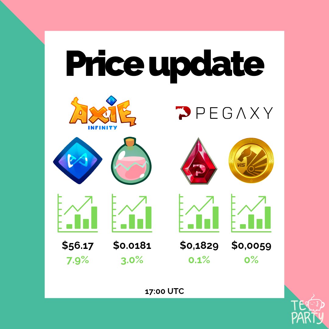 Tea Party tweet media