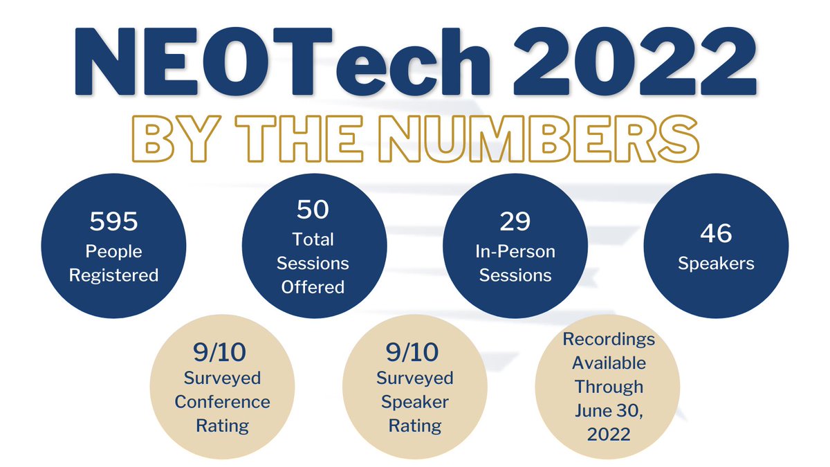 A big THANK YOU to everyone who came to #NEOTech2022! Don't forget to enjoy all the recorded sessions available now at NEOTechConference.org!
