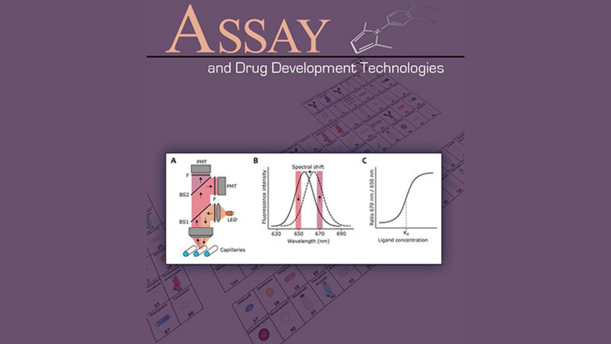 LiebertPub's tweet photo. A New Spectral Shift-Based Method to Characterize Molecular Interactions: https://t.co/3m6z8h5F6v

#BiomolecularInteraction #BindingStudies #InteractionAnalysis #SpectralShift #Thermodynamics #DrugDiscovery https://t.co/OydgyKWFWz