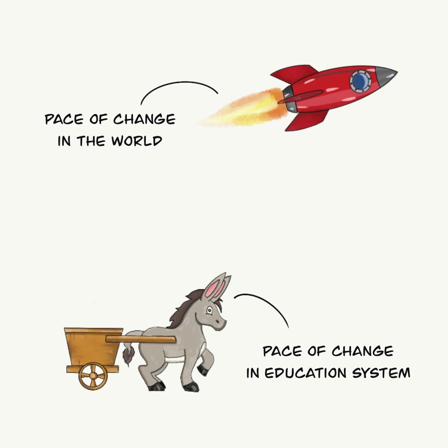 Does our current education system make our children ready for the real world?