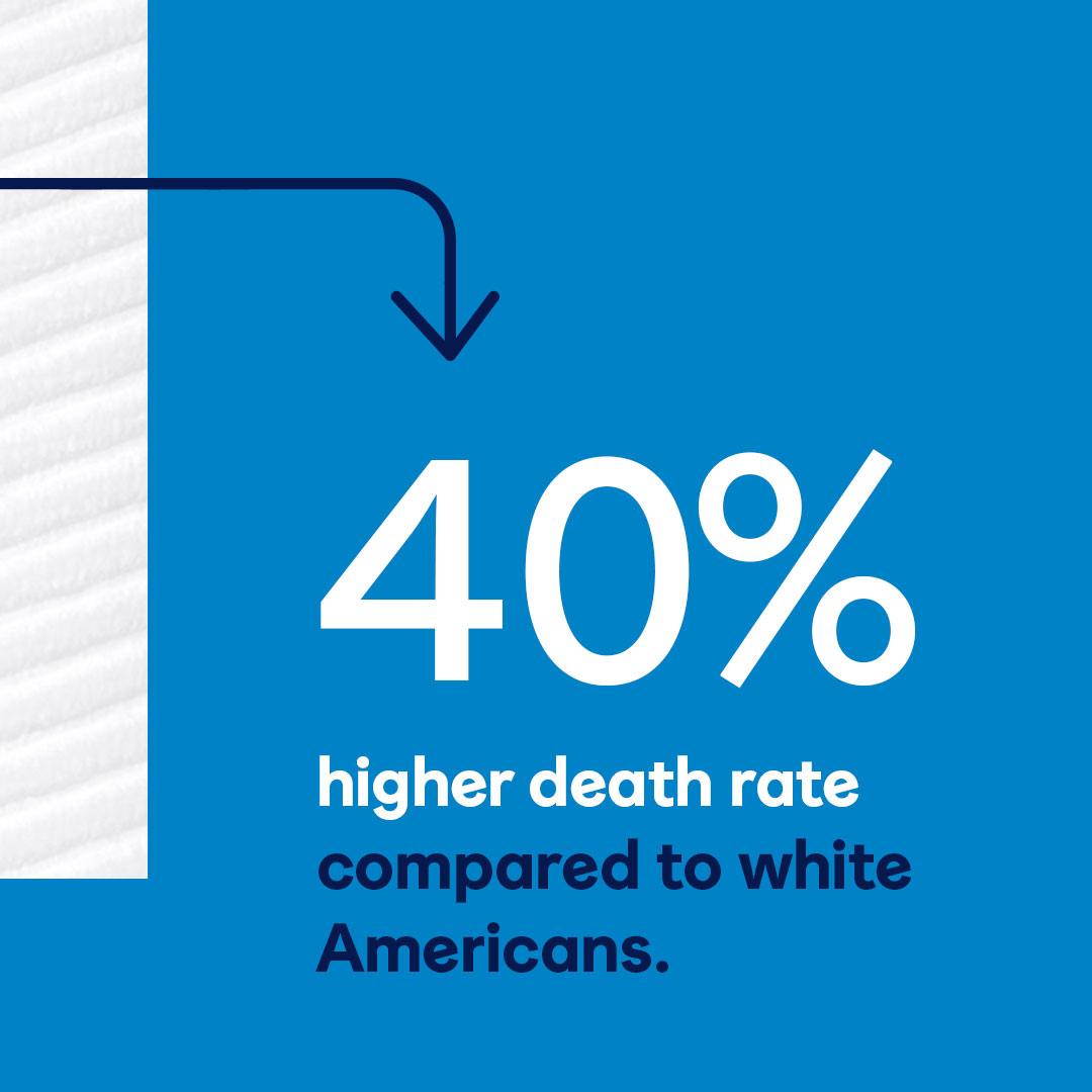 cottonelle's tweet photo. What’s in store for year two of our #GoodDownThere partnership with @blkhlth? More cancer screening kits. More cities reached (lookin’ at you NYC & Chicago 👀). And more lives impacted. Visit https://t.co/IZrgWpcnOl to learn how you can get a free screening kit. #Cottonelle https://t.co/hWD8xRfjhs