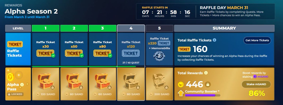 heybloomy's tweet photo. @TheSandboxGame I just participated in the daily #SandboxAlphaS2Contest for a chance to earn up to 1,000 $SAND! Starting March 22 - Ticket Day. Check out my screenshot below!
👇 #SandboxAlphaS2 https://t.co/YQHI374KG9