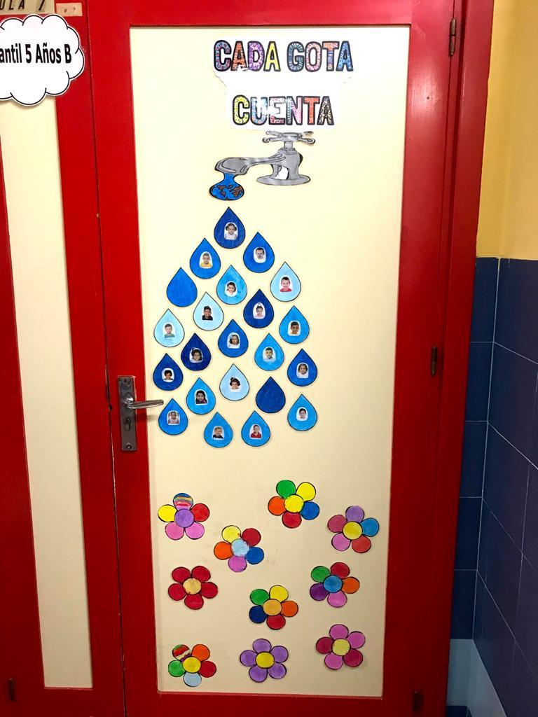 EcoescuelaVdP's tweet photo. Esta es la semana del agua 💧💧 y el tiempo nos acompaña🌧️🌧️
Os mostramos más trabajos que crean conciencia hechos con mucha ilusión 😊
Infantil trabaja su proyecto del agua 💧 y se nota hasta en sus puertas 🚪💧😍🤩
#h2o #diadelagua #infantil #ecoescuela https://t.co/FlIjO74DJN