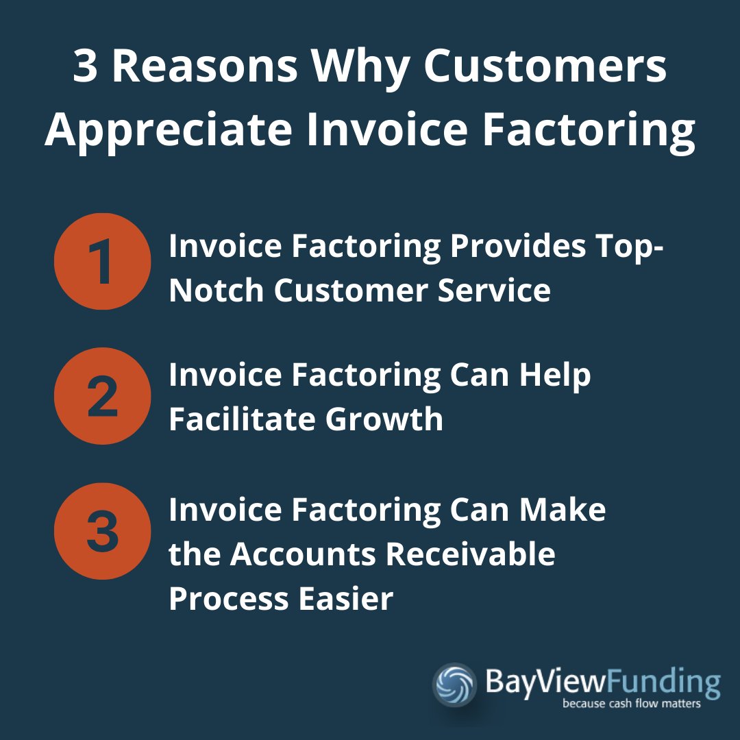 Maintaining excellent customer relationships is the hallmark of any great invoice factoring company.
hubs.ly/Q01570Bg0