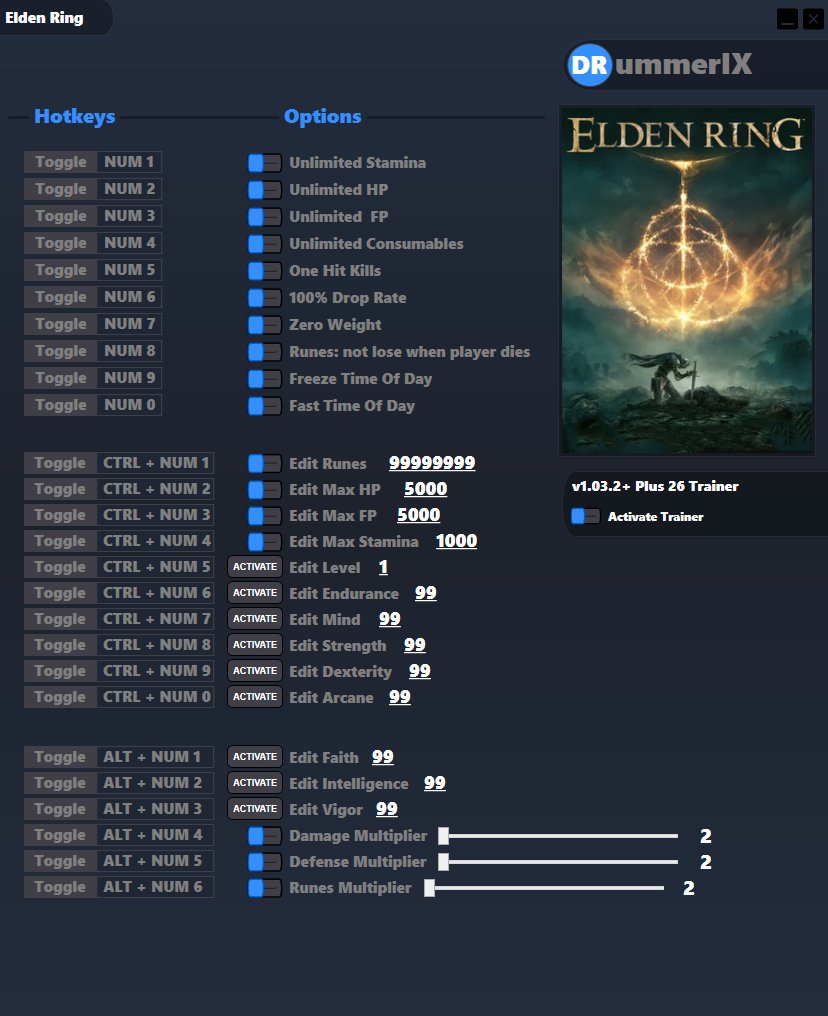 Баланс элден ринг. Elden Ring системные требования на ПК. Elder Ring трейнер. Читы Элден ринг. Элден ринг характеристики.